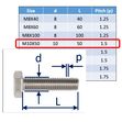 Stainless Steel Bolts (Set Screws) in 316 (A4 Marine Grade) image #16