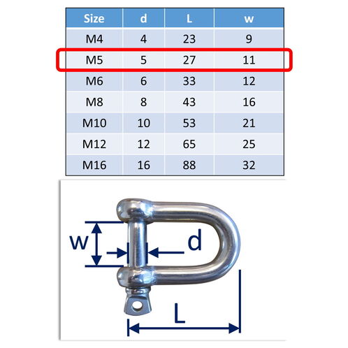 Stainless Steel D-Shackles, In 316-Grade Stainless Steel image #2