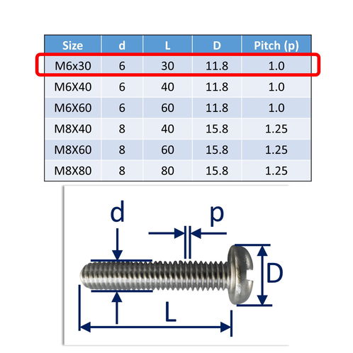 Set-Screws Slot Pan-Head Stainless Steel (316) A4-Marine Grade image #2