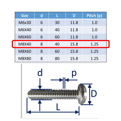 Set-Screws Slot Pan-Head Stainless Steel (316) A4-Marine Grade image #4