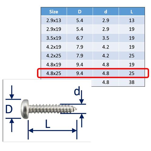 Self-tapping screws Posi-Pan 316 (A4) Stainless image #7