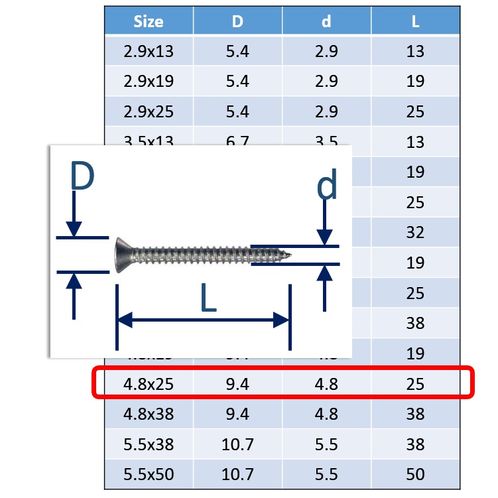 Self-Tapping Screws Posi Countersunk - 316 (A4) Stainless image #12