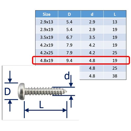 Self-tapping screws Posi-Pan 316 (A4) Stainless image #6