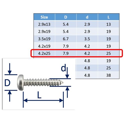 Self-tapping screws Posi-Pan 316 (A4) Stainless image #5