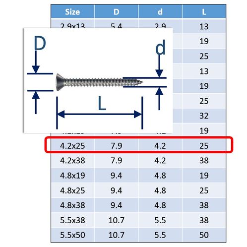 Self-Tapping Screws Posi Countersunk - 316 (A4) Stainless image #9