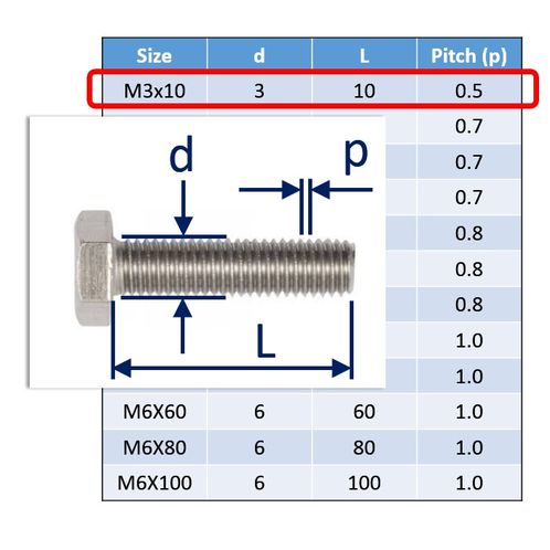 Stainless Steel Bolts (Set Screws) in 316 (A4 Marine Grade) image #1