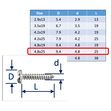 Self-Tapping Screws Slot-Pan 316 (A4) Stainless image #6