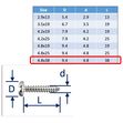 Self-Tapping Screws Slot-Pan 316 (A4) Stainless image #7