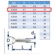 Self-Tapping Screws Slot-Countersunk (csk) 316 (A4) Stainless image #1