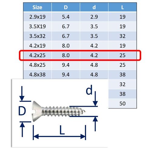 Self-Tapping Screws Slot-Countersunk (csk) 316 (A4) Stainless image #4