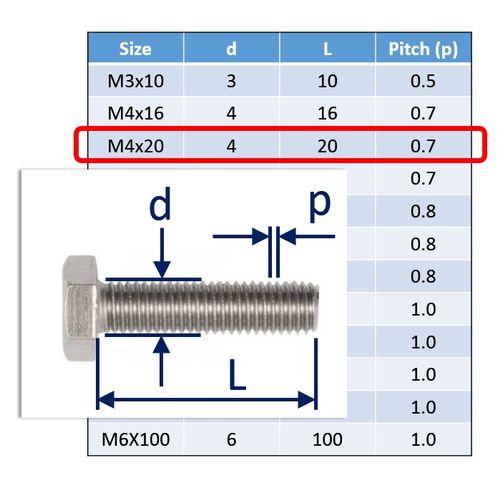 Stainless Steel Bolts (Set Screws) in 316 (A4 Marine Grade) image #3