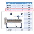 Stainless Steel Bolts (Set Screws) in 316 (A4 Marine Grade) image #3