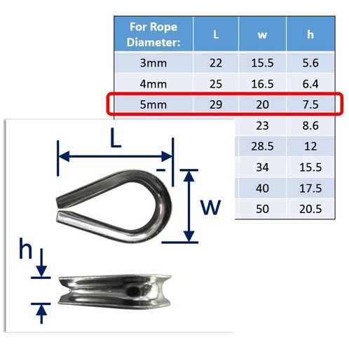 Wire Rope Thimbles  image #3