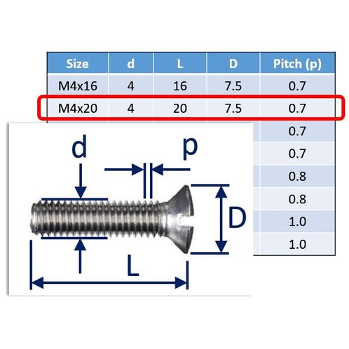 Raised Slot Countersunk Set Screws, Stainless Steel (316) A4-Marine Grade image #2