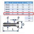 Raised Slot Countersunk Set Screws, Stainless Steel (316) A4-Marine Grade image #5