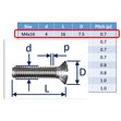 Raised Slot Countersunk Set Screws, Stainless Steel (316) A4-Marine Grade image #1