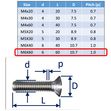 Raised Slot Countersunk Set Screws, Stainless Steel (316) A4-Marine Grade image #8