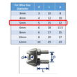 Cable Clamps image #2