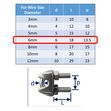 Cable Clamps image #3