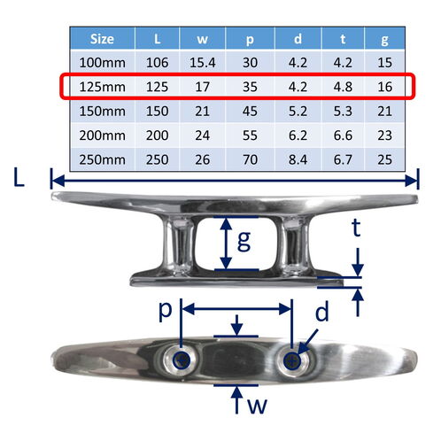 Low Flat Boat Cleats (2 Fixings) 316-Stainless Steel image #2