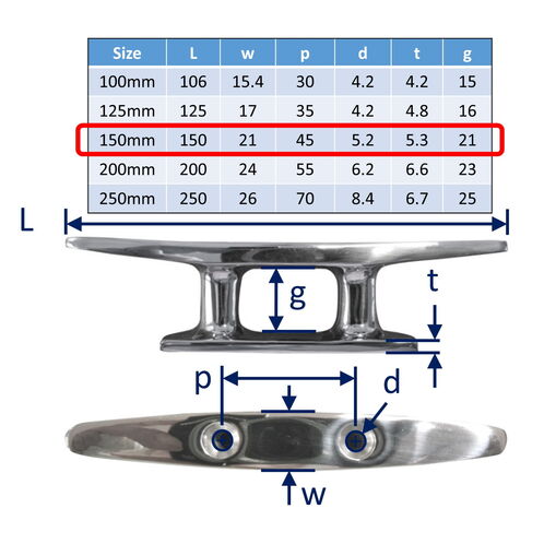 Low Flat Boat Cleats (2 Fixings) 316-Stainless Steel image #3