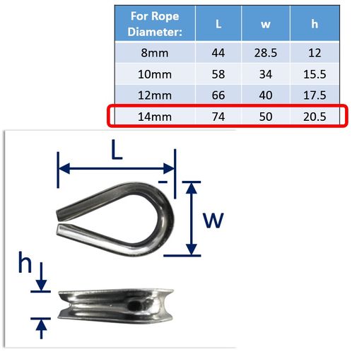 Wire Rope Thimbles  image #8