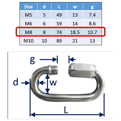 Chain Quick Links image #3