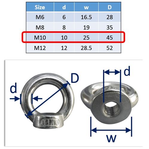 Lifting Eye Nuts Stainless Steel A4 Marine-Grade (316) image #3