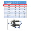 Cable Clamps image #4