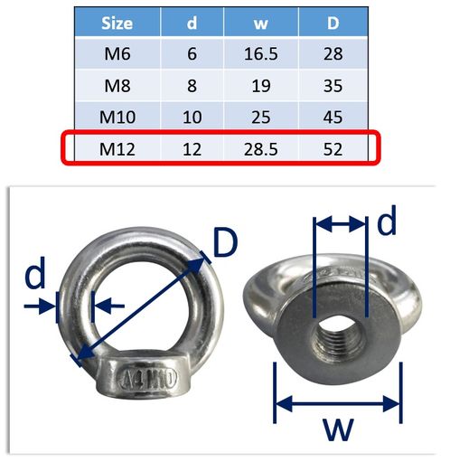 Lifting Eye Nuts Stainless Steel A4 Marine-Grade (316) image #4