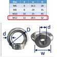 Lifting Eye Nuts Stainless Steel A4 Marine-Grade (316) image #4