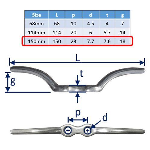 Flag Pole Cleats image #3