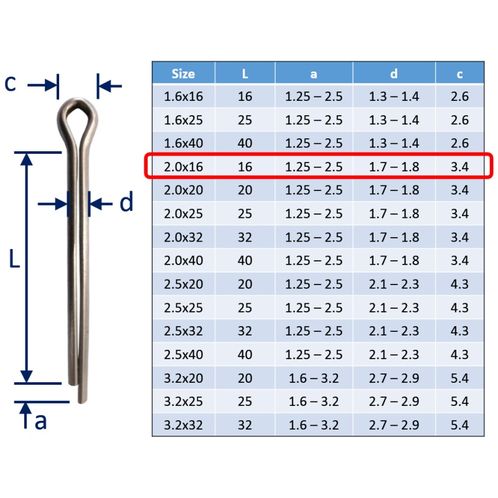 Split Pins / Split Cotter Pins image #4