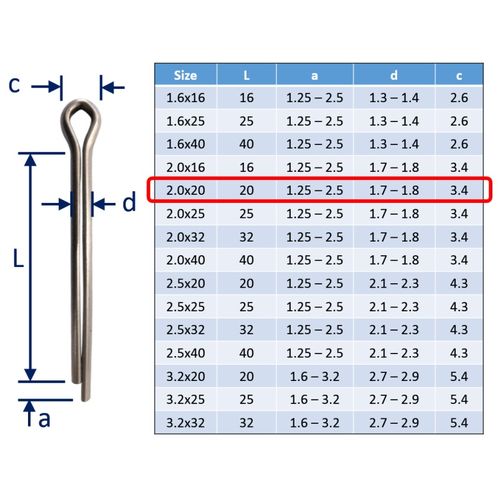 Split Pins / Split Cotter Pins image #5