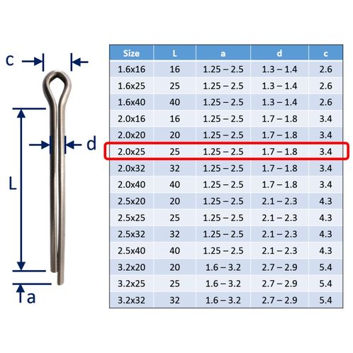 Split Pins / Split Cotter Pins image #6