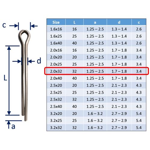 Split Pins / Split Cotter Pins image #7