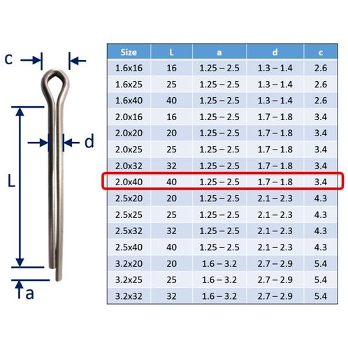 Split Pins / Split Cotter Pins image #8