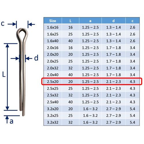 Split Pins / Split Cotter Pins image #9