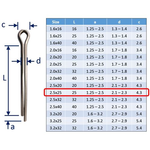 Split Pins / Split Cotter Pins image #10