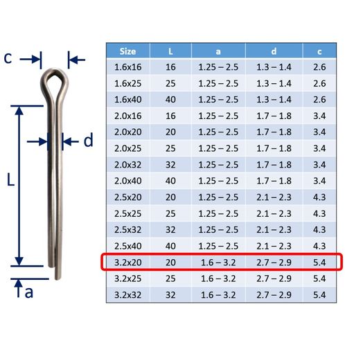 Split Pins / Split Cotter Pins image #13