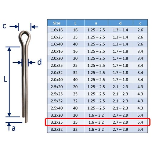 Split Pins / Split Cotter Pins image #14