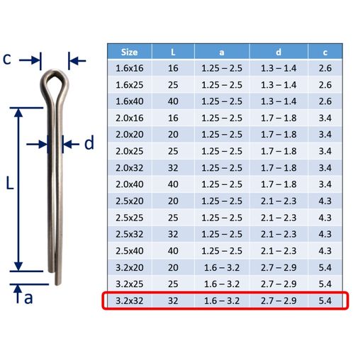 Split Pins / Split Cotter Pins image #15