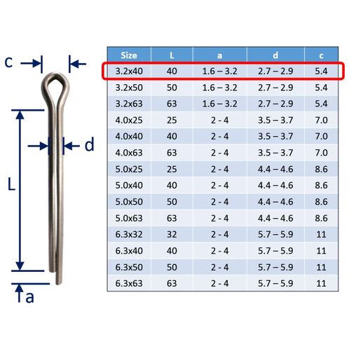 Split Pins / Split Cotter Pins image #16