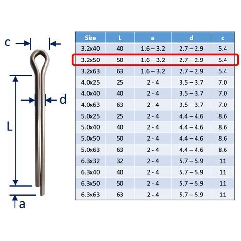 Split Pins / Split Cotter Pins image #17