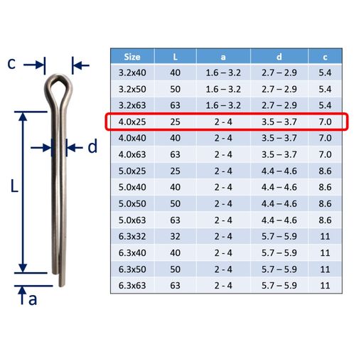 Split Pins / Split Cotter Pins image #19