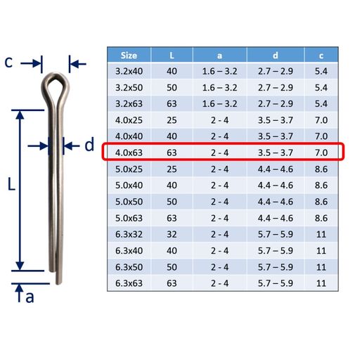 Split Pins / Split Cotter Pins image #21