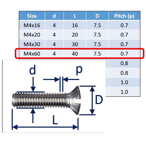 Raised Slot Countersunk Set Screws, Stainless Steel (316) A4-Marine Grade image #4