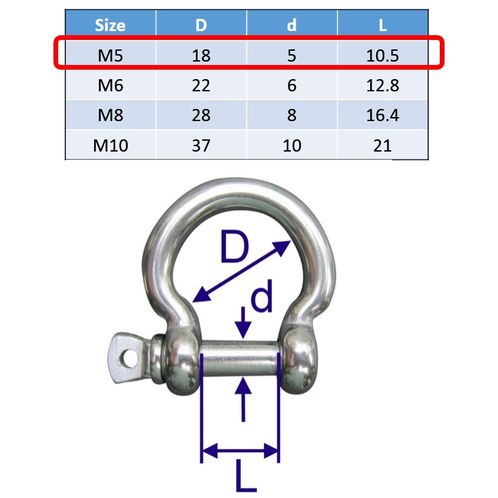 Bow-Shackles image #1