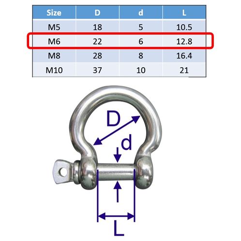 Bow-Shackles image #2