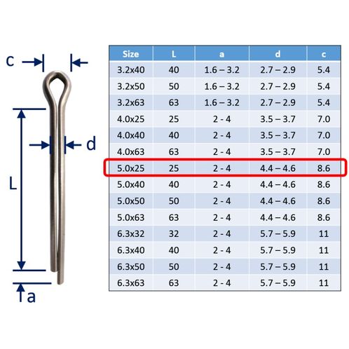 Split Pins / Split Cotter Pins image #22